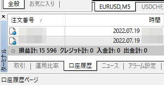 EURUSDペアFXの2022年7月19日時点での実績